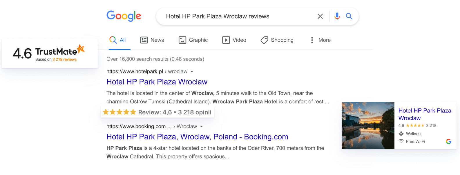 trustmate reviews